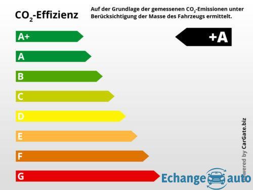 BMW i3 s (120Ah) AC Schnitzer